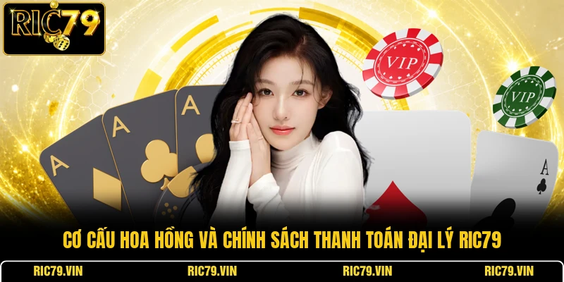 Cơ cấu hoa hồng và chính sách thanh toán đại lý RIC79
